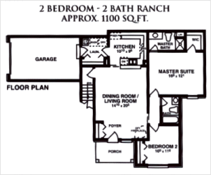 The Barclay Model