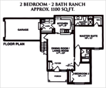 The Barclay Model